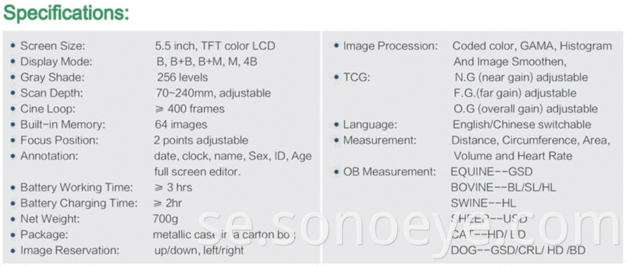 pet ultrasound